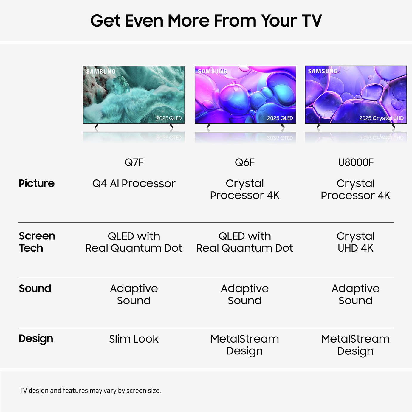 Samsung 55 Inch QE55QEF1AU Smart 4K UHD HDR QLED TV