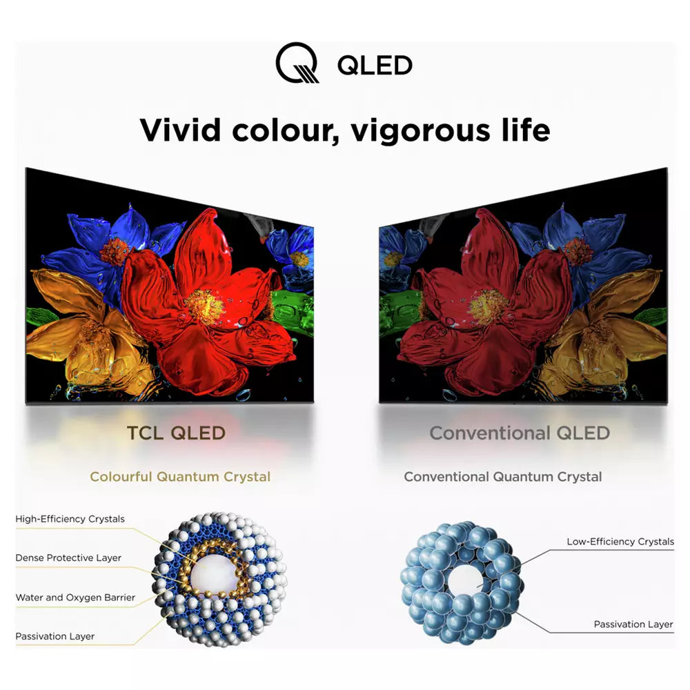 TCL 32 Inch 32S4K Smart HD HDR QLED TV