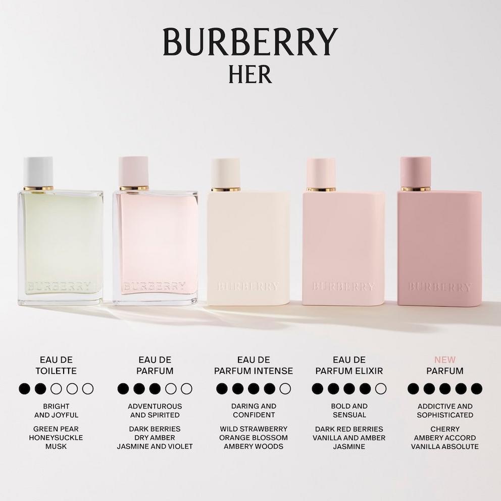 Burberry Her Parfum for Women