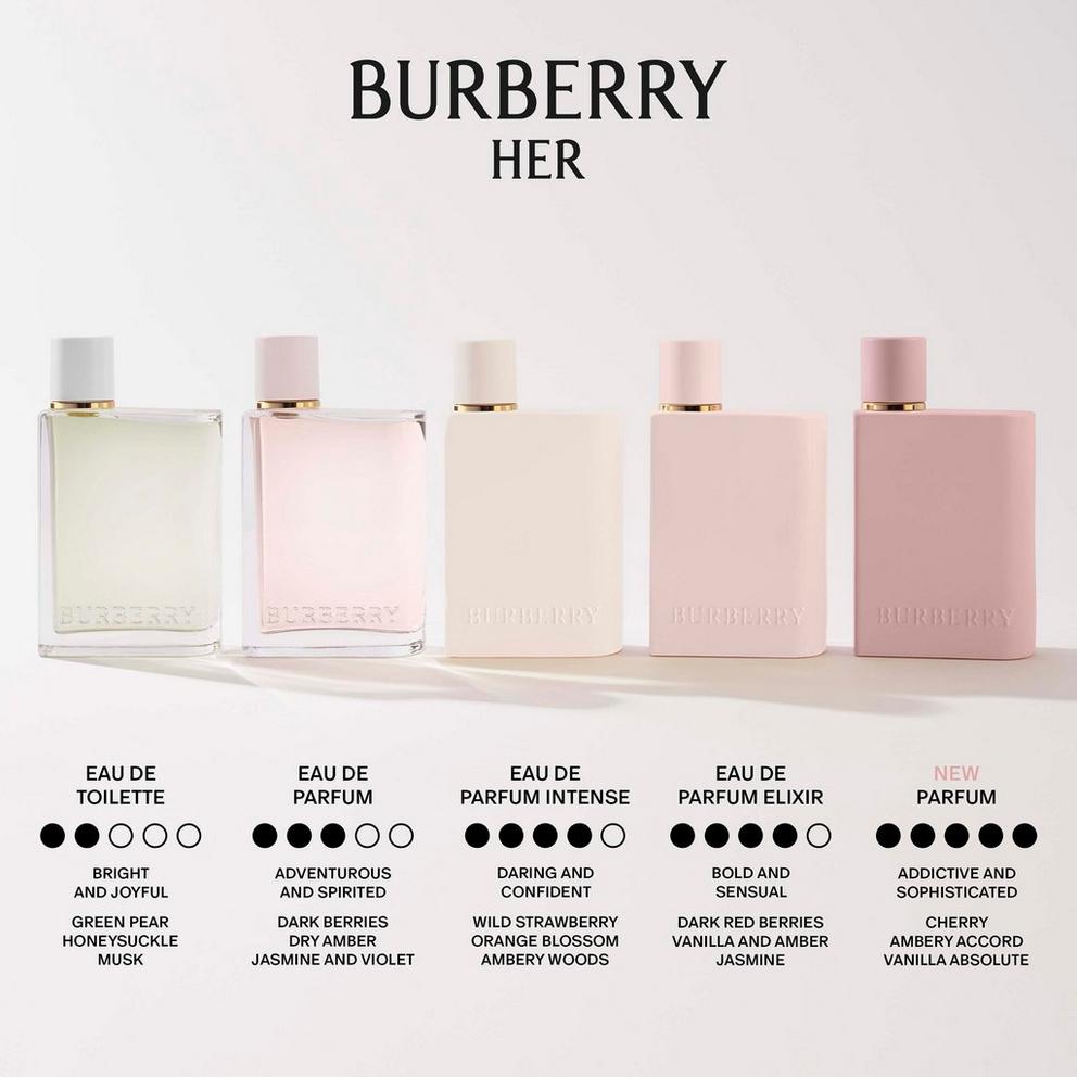 Burberry Her Intense Eau de Parfum For Women