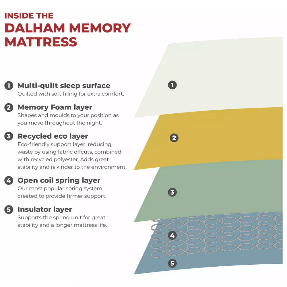 Argos Home Dalham Memory Single Divan Bed - Grey