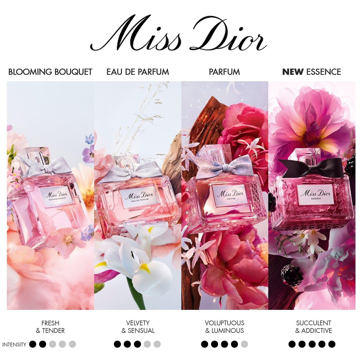 DIOR Miss Dior Essence de Parfum