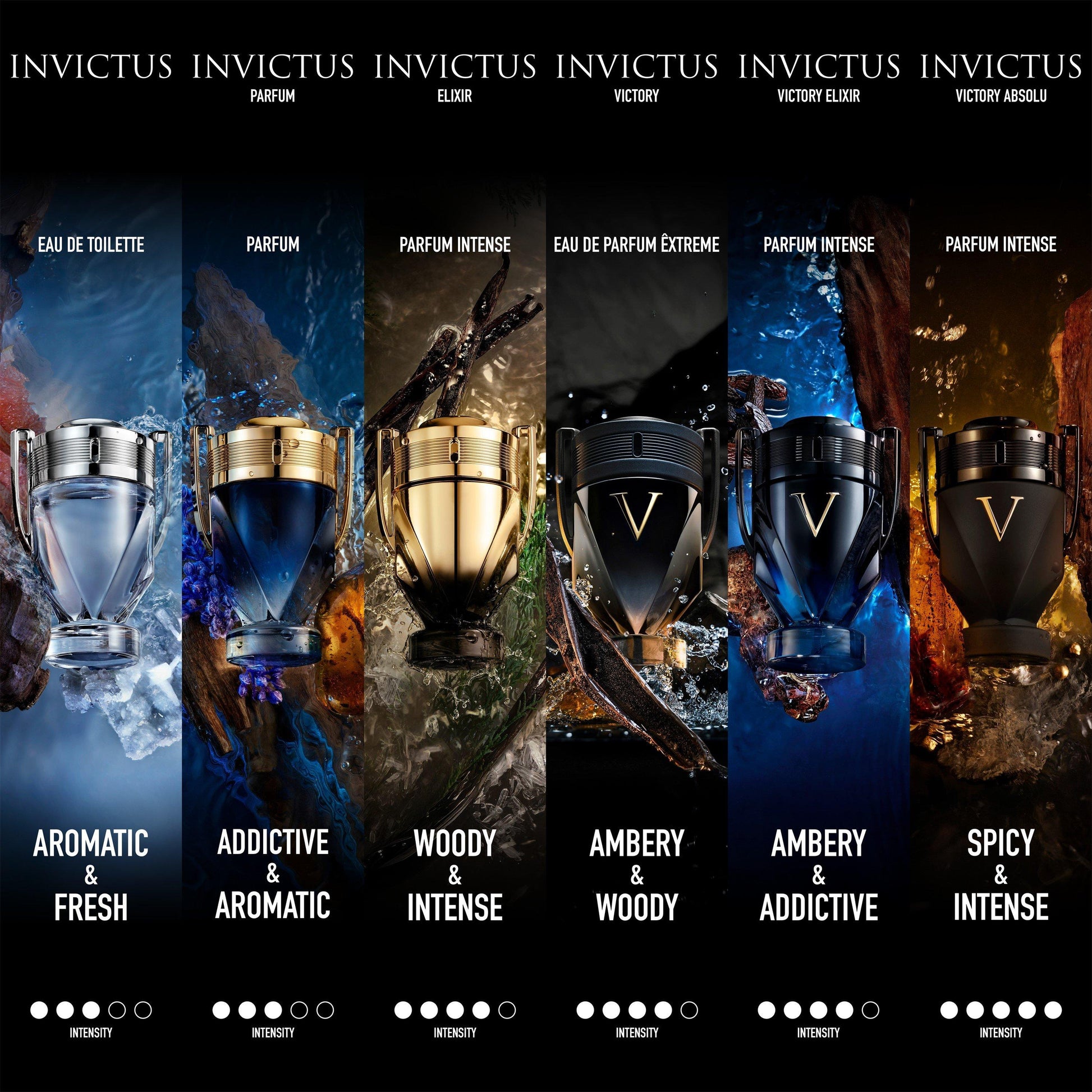 Rabanne Rabanne Invictus Elixir