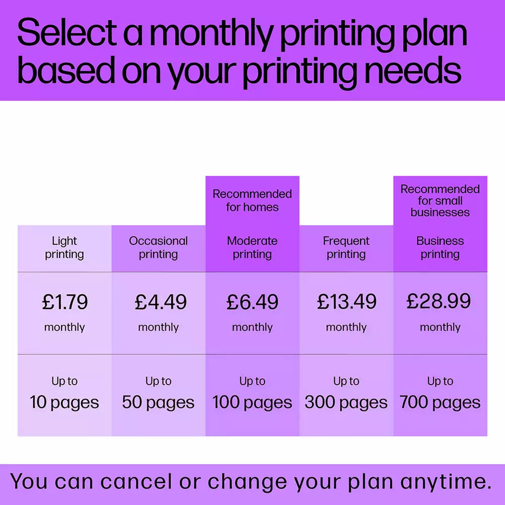 HP OfficeJet Pro 8132e AIO Printer & 3 months of Instant Ink