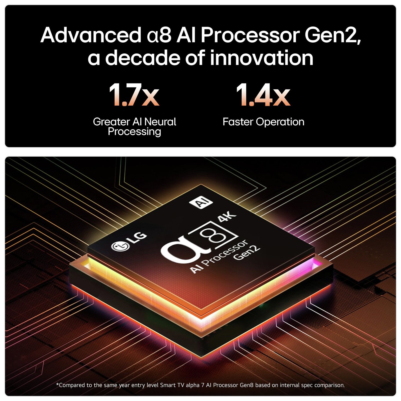 LG 55 Inch OLED55B56LA Smart 4K UHD HDR OLED TV