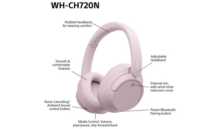 Sony WH-CH720N Over-Ear Wireless Headphones - Pink