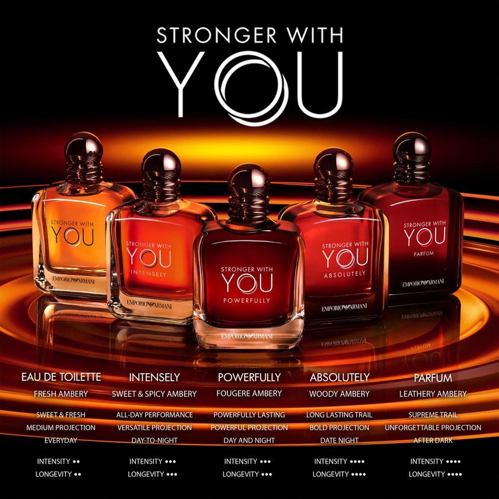 Emporio Armani Stronger With You Powerfully Eau De Parfum 100ml