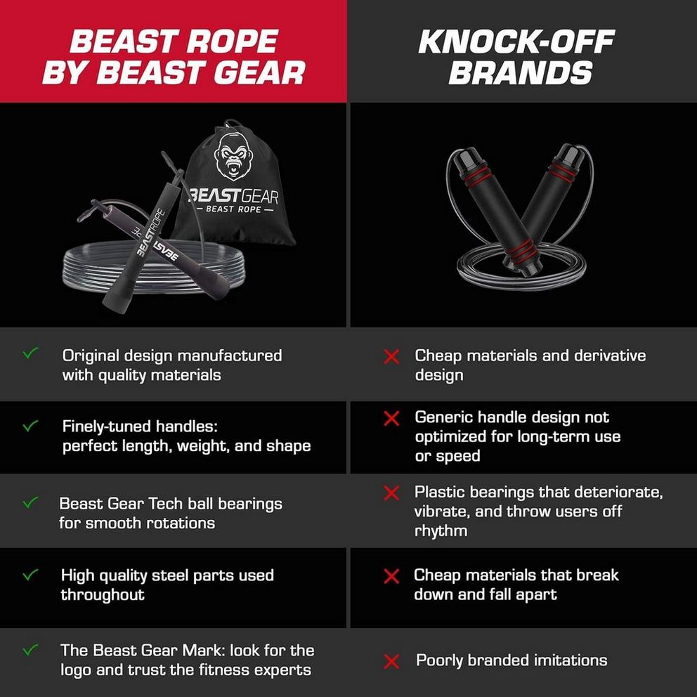 Beast Gear Adults G Rope 99 Skipping Rope