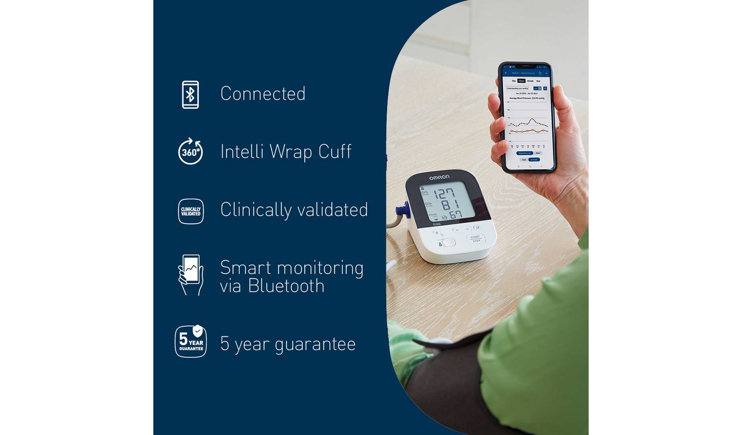 Omron M4 Intelli IT Upper Arm Blood Pressure Monitor