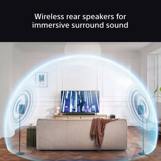 Sony Bravia Theatre SARS8 Rear 8 Wireless Speakers