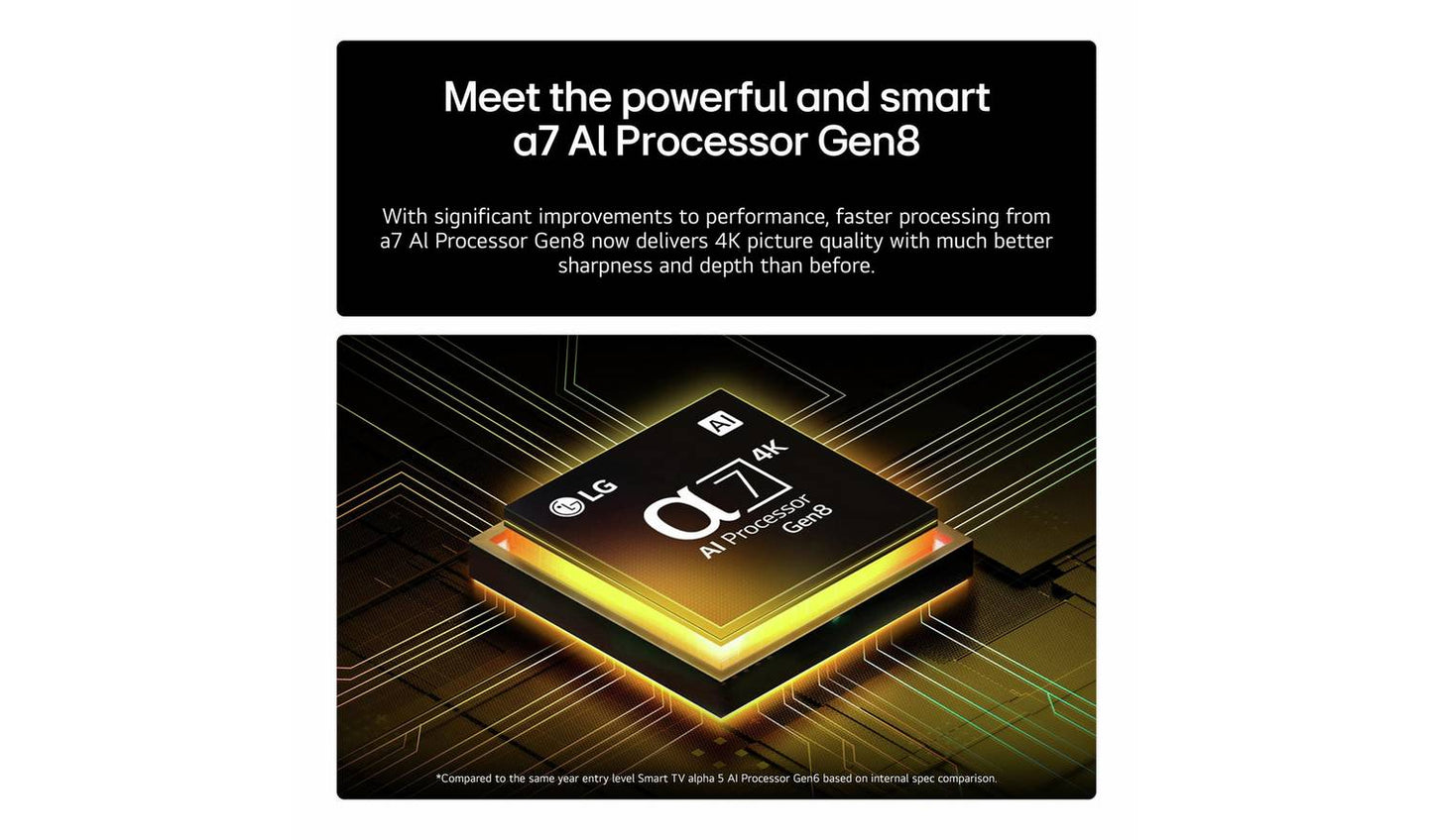 LG 50 Inch 50NANO80A6B Smart 4K UHD HDR NanoCell TV