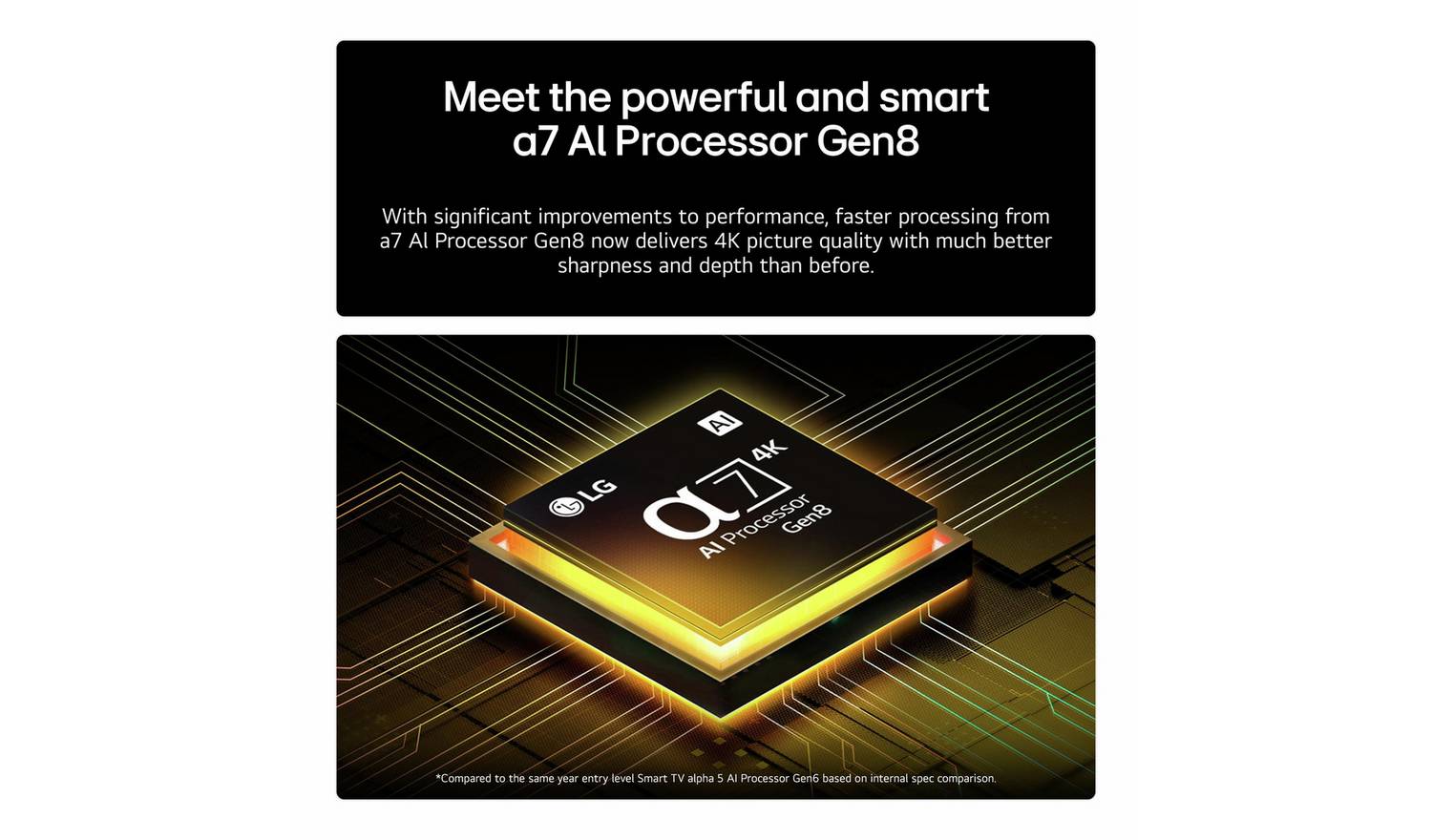 LG 50 Inch 50NANO80A6B Smart 4K UHD HDR NanoCell TV