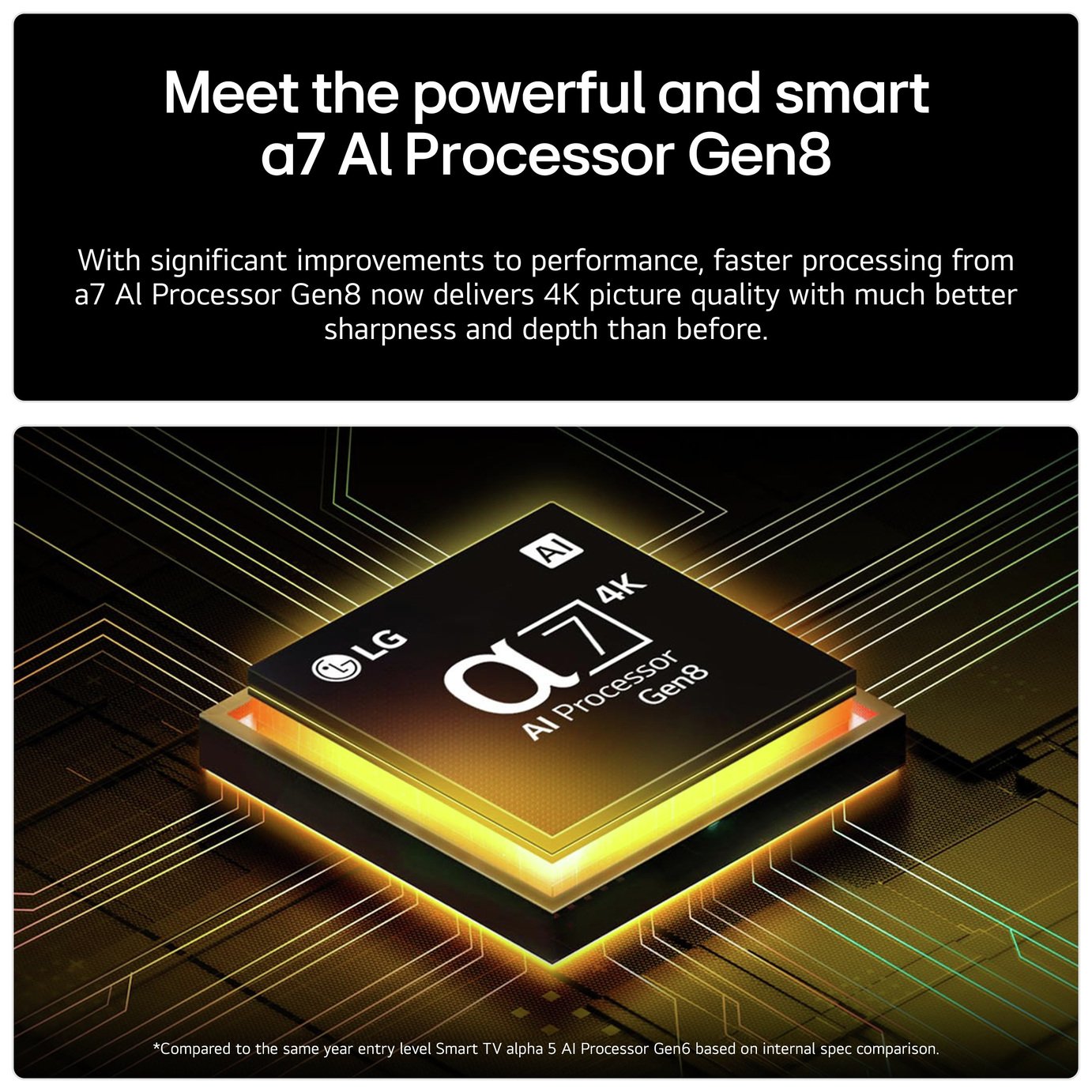 LG 55 Inch 55NANO80A6B Smart 4K UHD HDR NanoCell TV