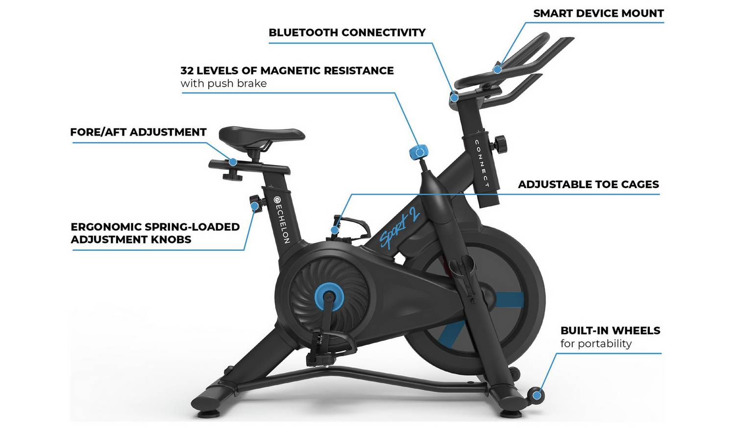 Echelon Sport 2 Smart Connect Exercise Bike