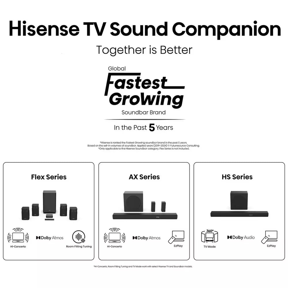 Hisense 55 Inch 55U7QTUK Smart 4K UHD HDR Mini LED Freely TV