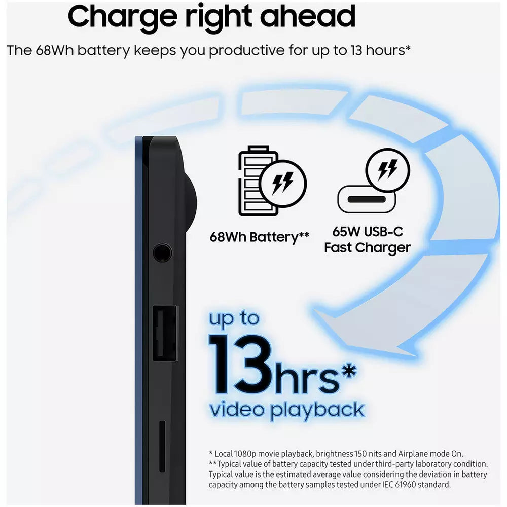 Samsung Galaxy 15.6in 8GB Core 5 256GB Chromebook - Blue