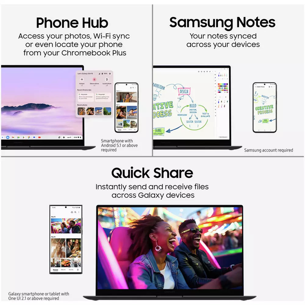 Samsung Galaxy 15.6in 8GB Core 5 256GB Chromebook - Blue