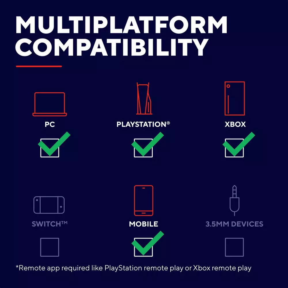 Trust Mylox Wireless Mobile Gaming Controller - Black