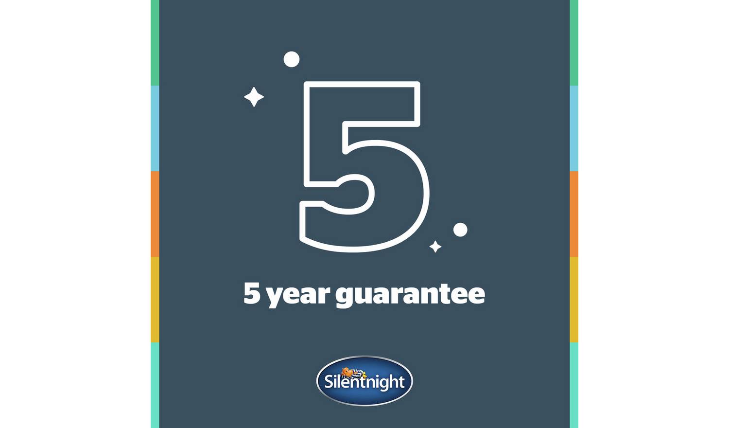 Silentnight Memory Cool 3000 Pkt Sprung Mattress - Single