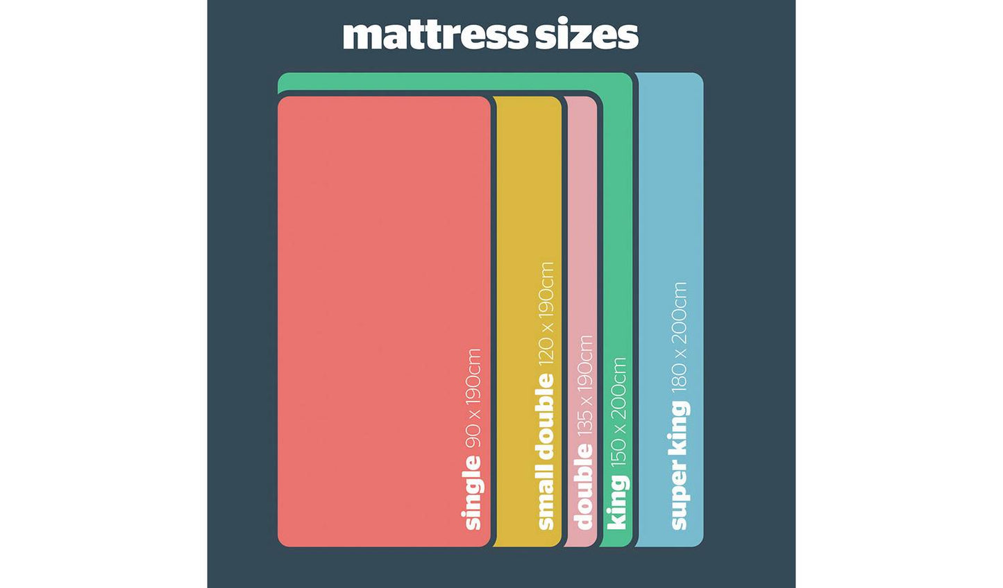 Silentnight Memory Cool 3000 Pkt Sprung Mattress - Single