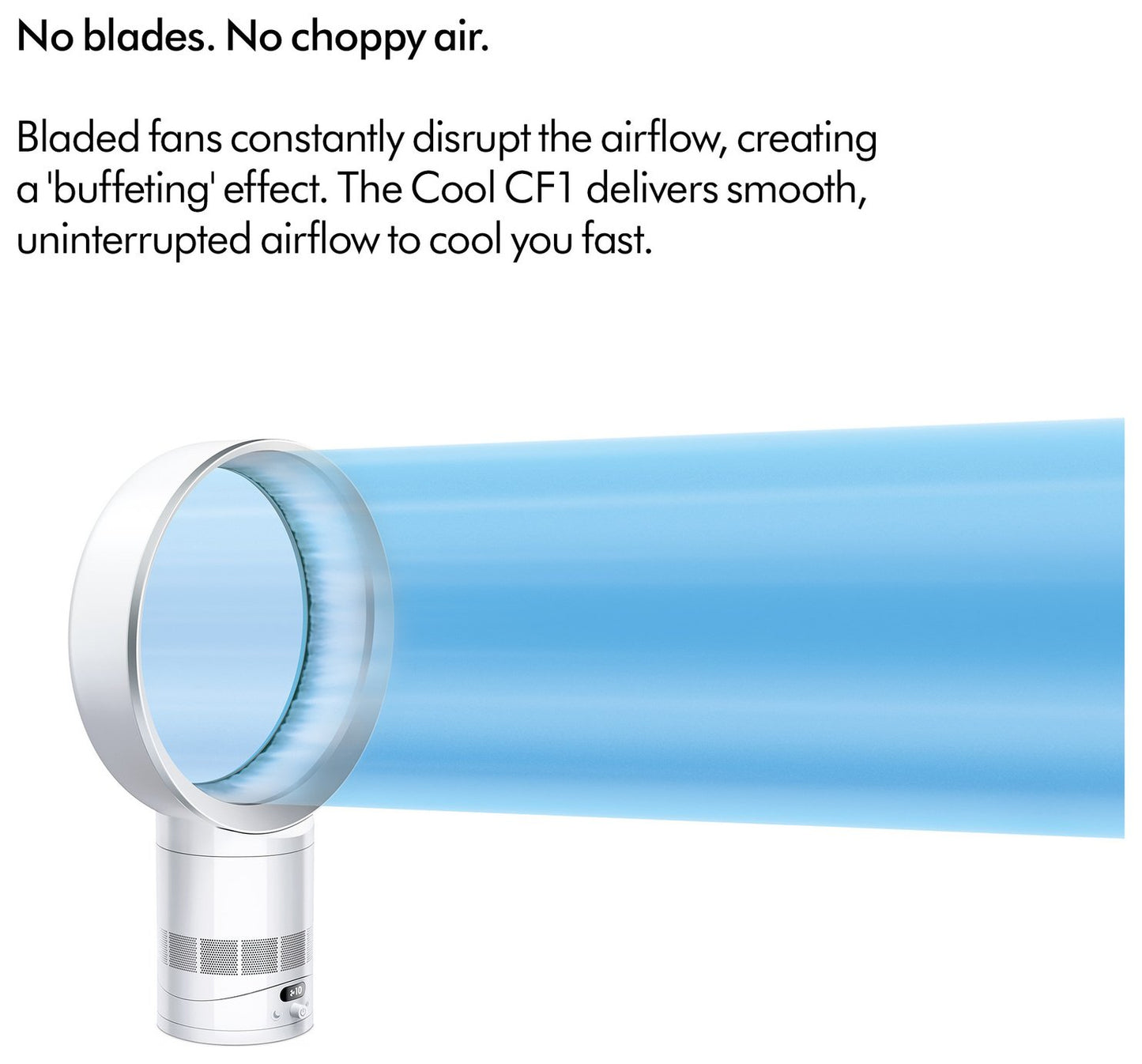 Dyson Cool CF1 Desk Fan - Silver