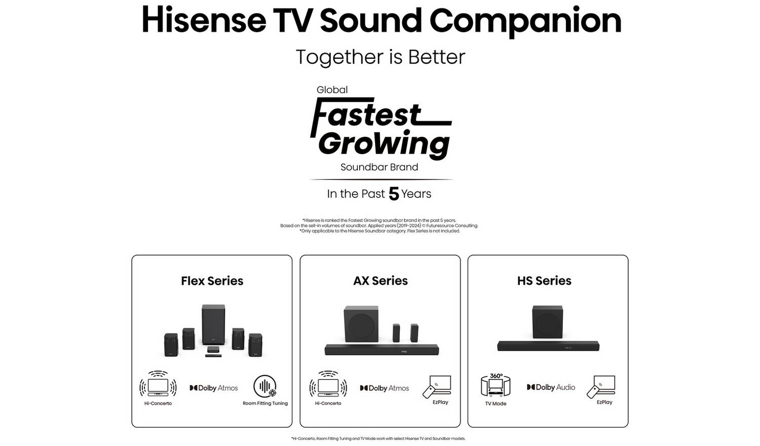 Hisense 50 Inch 50E8QTUK Smart 4K UHD HDR Mini LED Freely TV