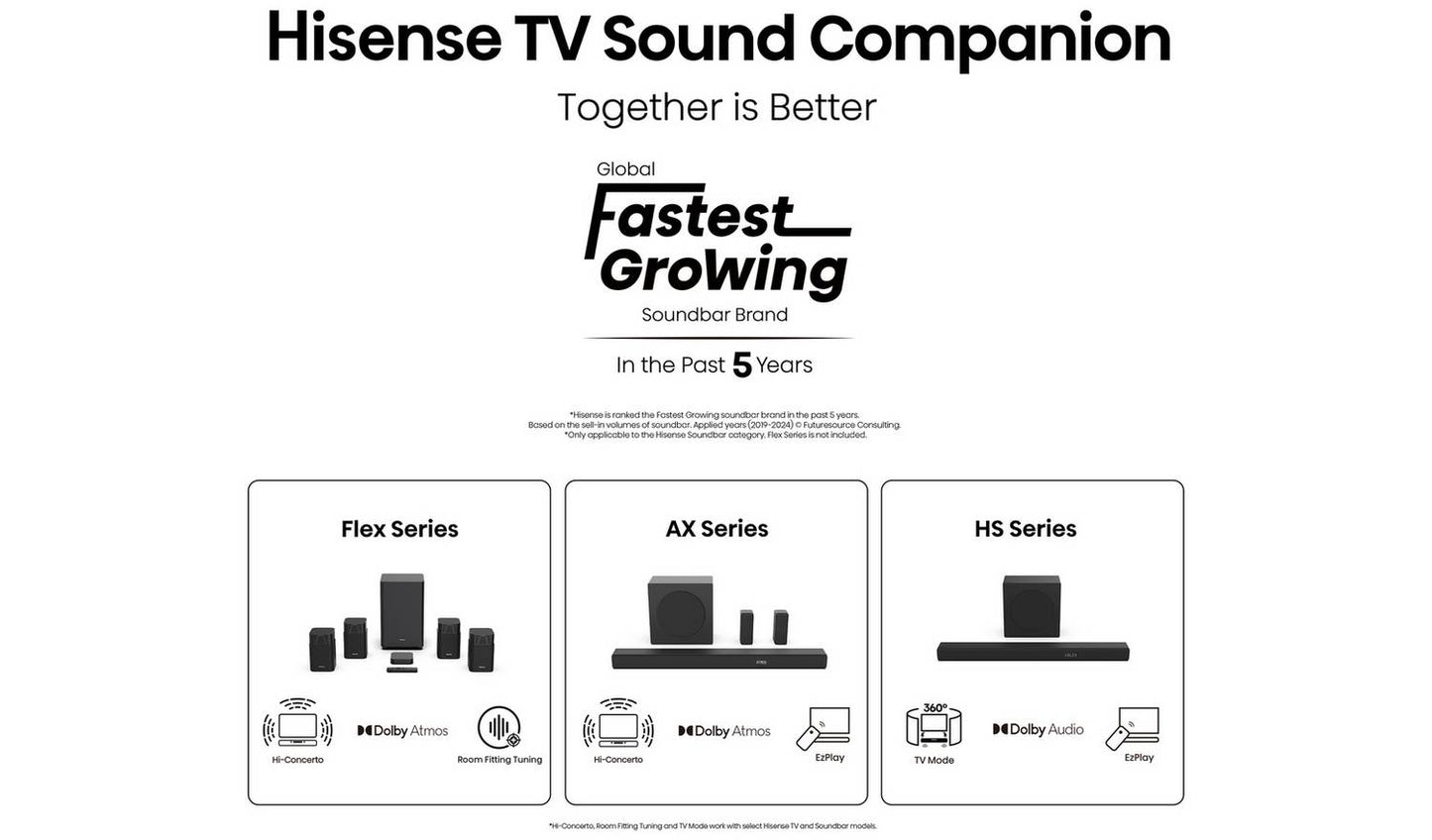 Hisense 55 Inch 55A6QTUK Smart 4K UHD HDR LED Freely TV