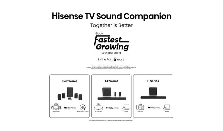 Hisense 65 Inch 65E6QTUK Smart 4K UHD HDR LED Freely TV