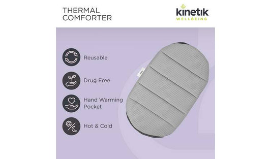 Kinetik Comfort Thermal Wrap