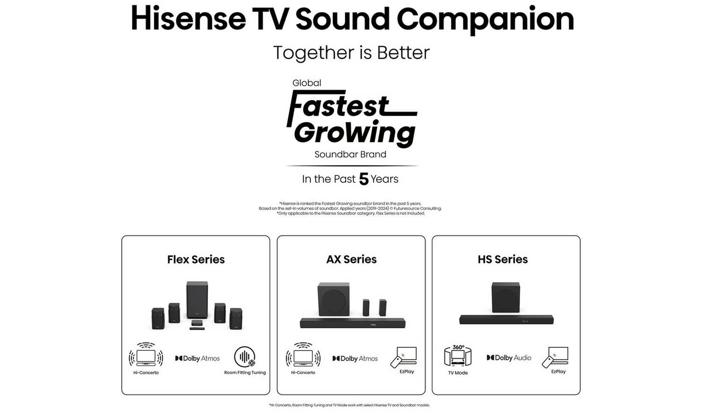 Hisense 85 Inch 85E7QTUK Smart 4K UHD HRD QLED Freely TV