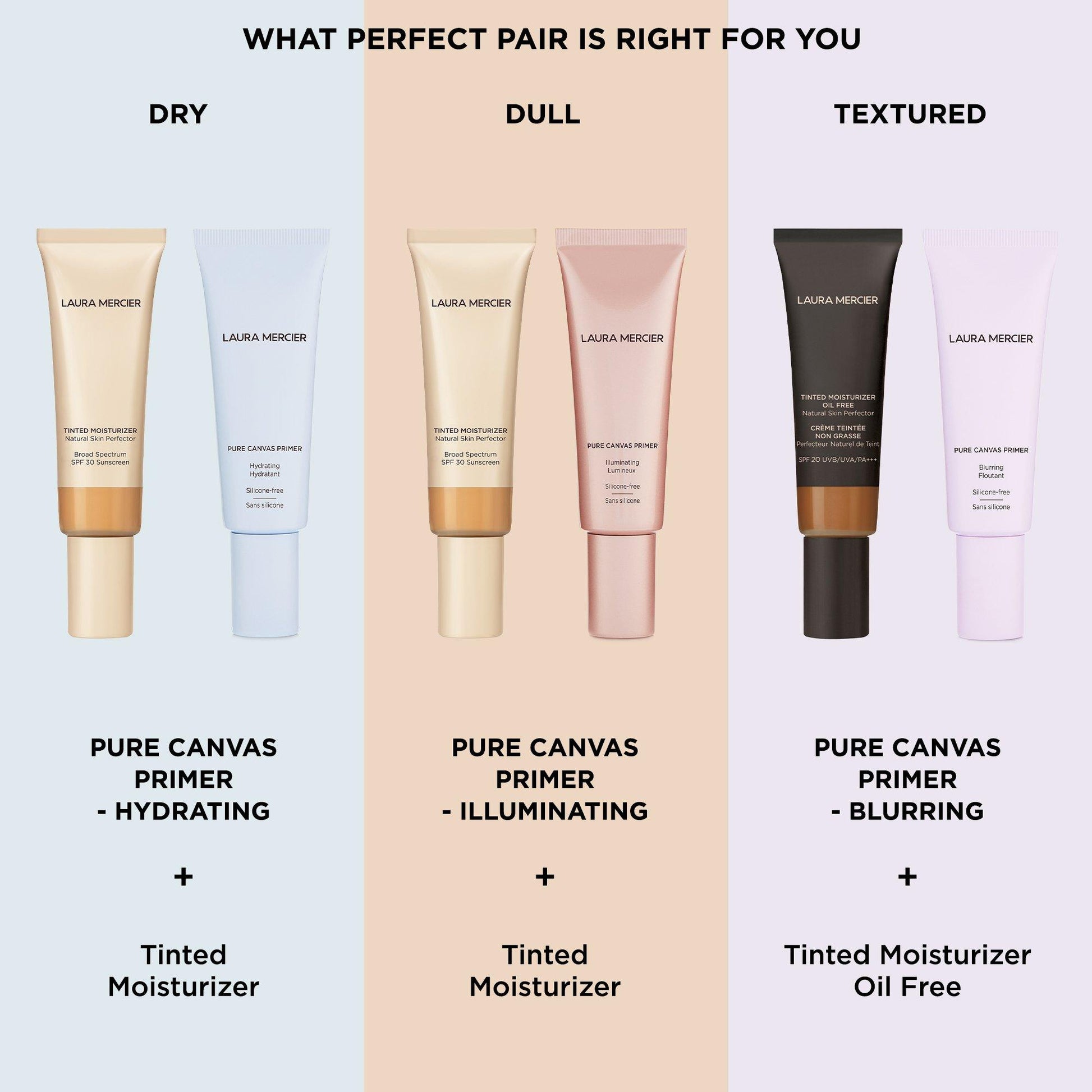 Laura Mercier Tinted Moisturiser Oil Free Natural Skin Perfector SPF20