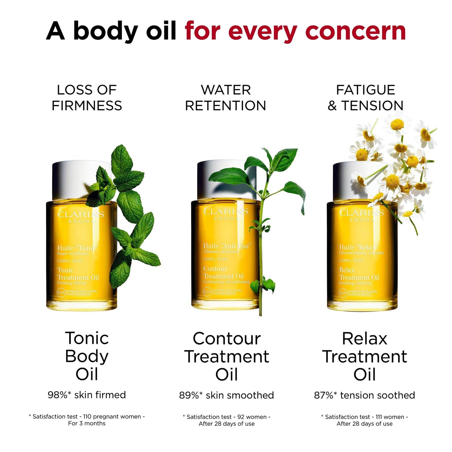 Clarins Tonic Body Treatment Oil