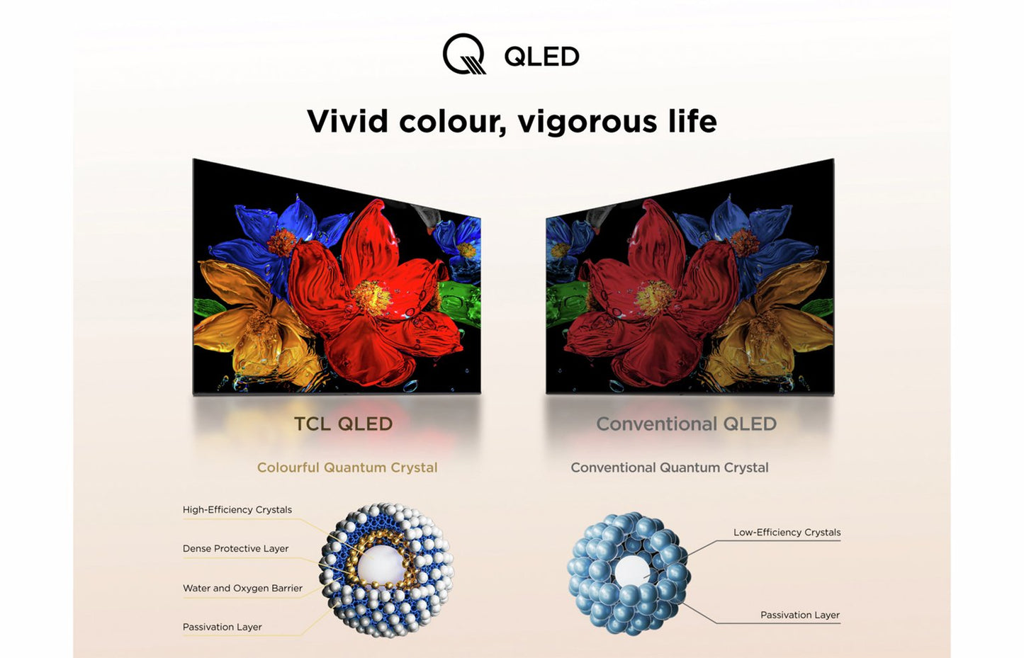 TCL 32 Inch 32SF560-UK Smart FHD HDR QLED Freely TV