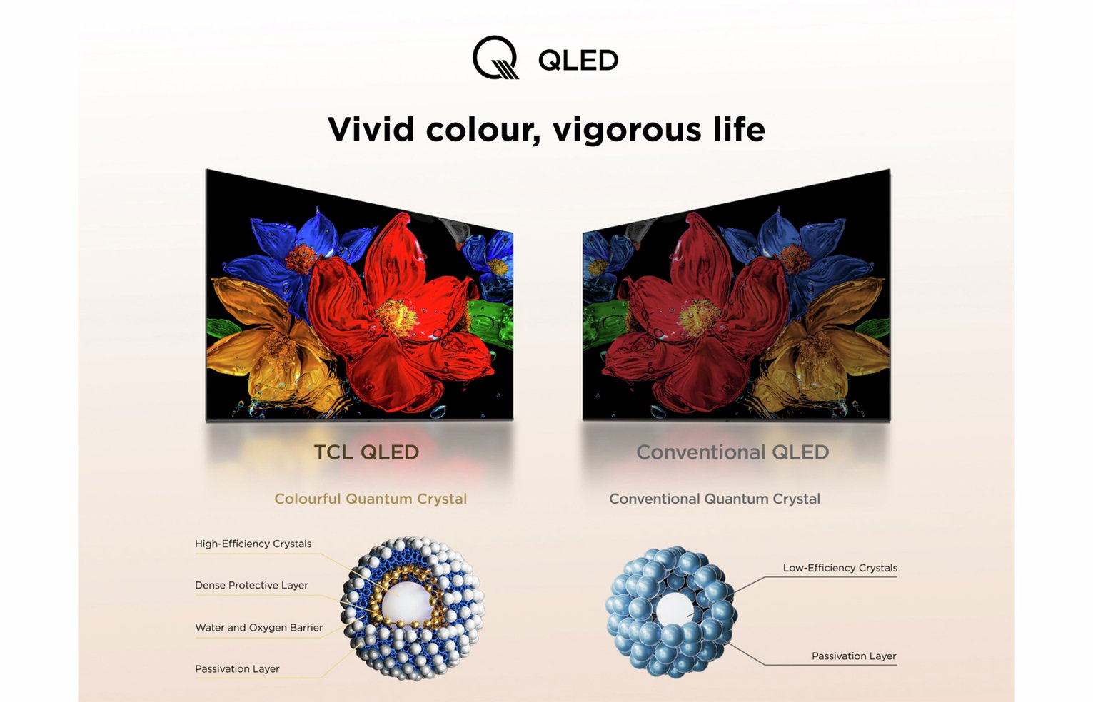 TCL 32 Inch 32SF560-UK Smart FHD HDR QLED Freely TV