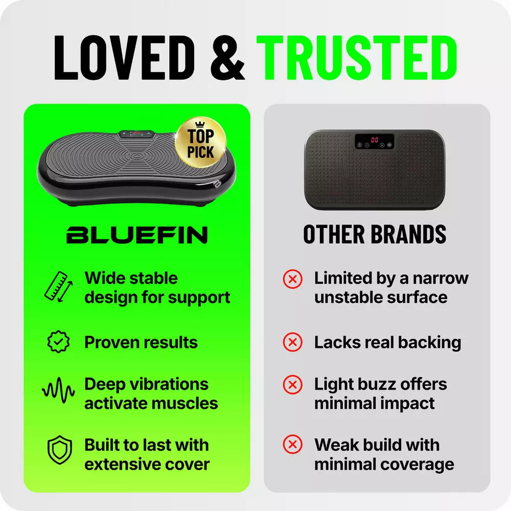 Bluefin Ultra Slim Full Body Vibration Plate