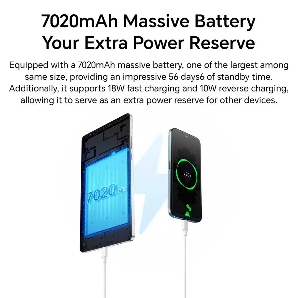 HONOR Pad X7 64GB Wi-Fi Tablet - Grey