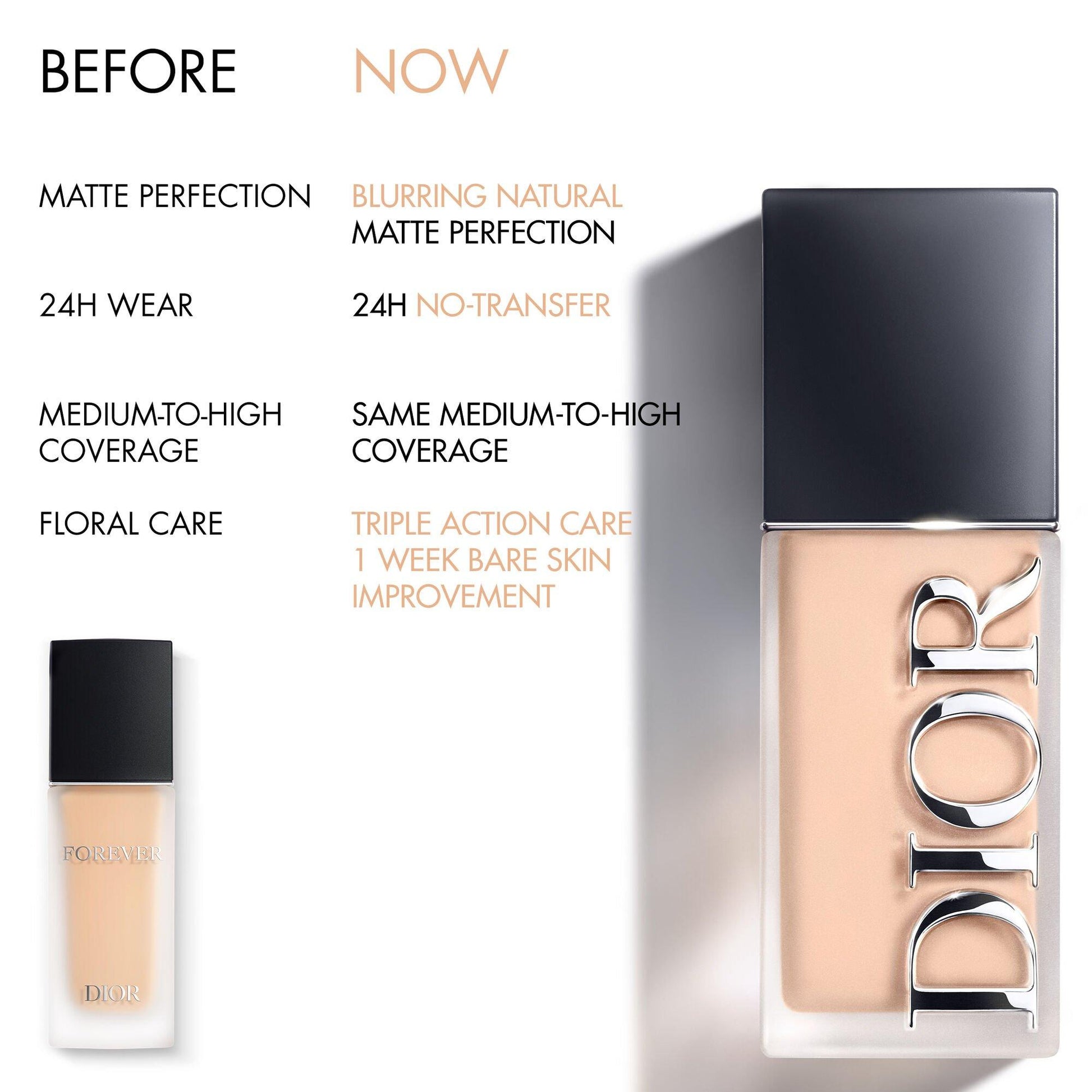 DIOR Dior Forever Skin Wear Foundation - 24h Natural Matte Finish