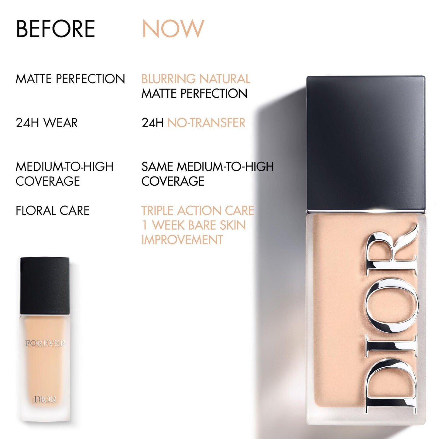 DIOR Dior Forever Skin Wear Foundation - 24h Natural Matte Finish