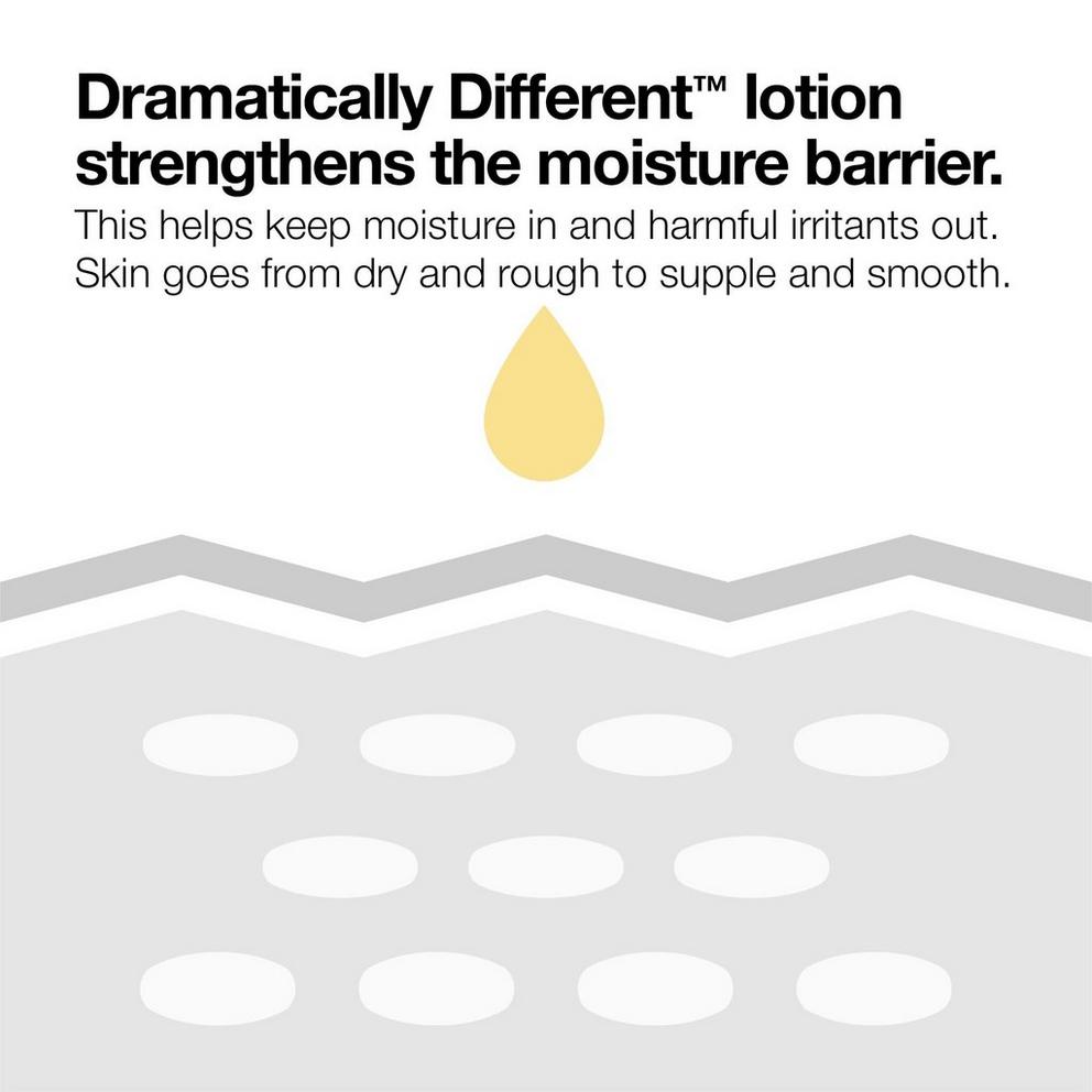 Dramatically Different Moisturizing Lotion+