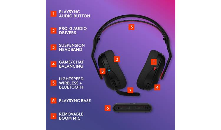 Logitech G Astro A20 X PS5, Xbox, Switch, PC RGB Headset