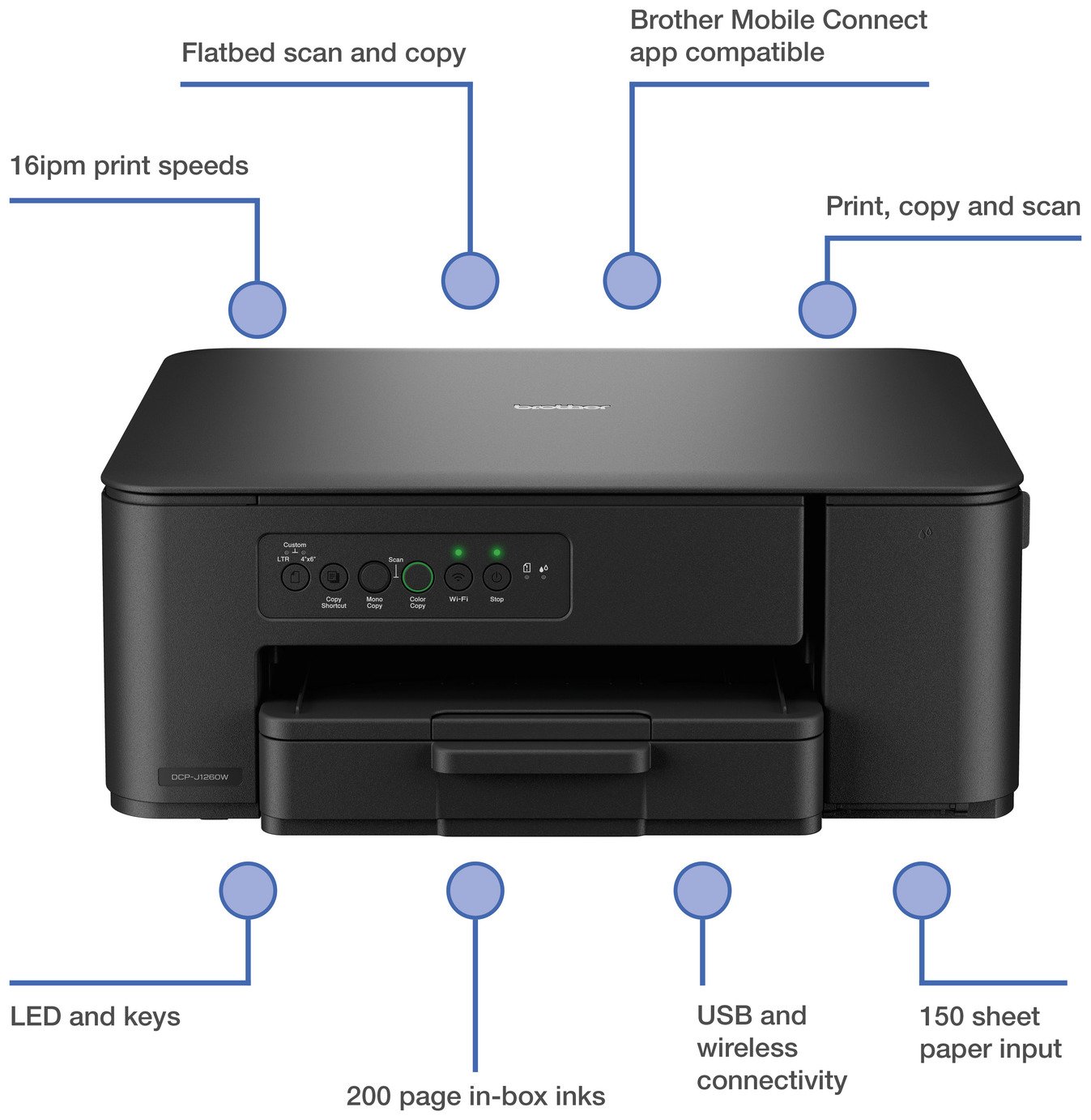 Brother DCP-J1260W Compact 3-in-1 Wireless Inkjet Printer