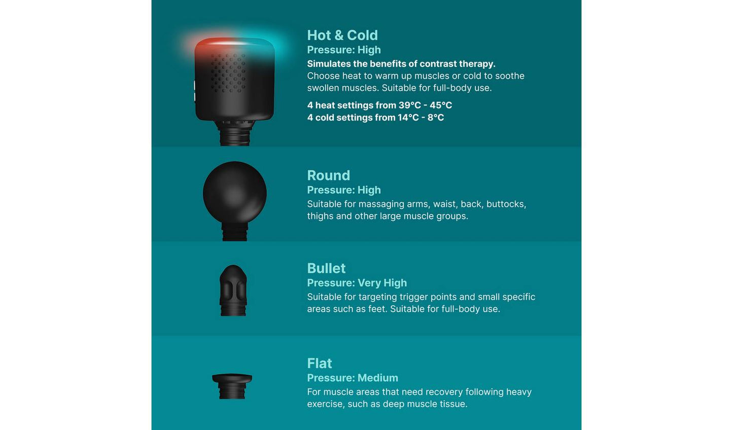 Homedics Novo+ Hot and Cold Massage Gun