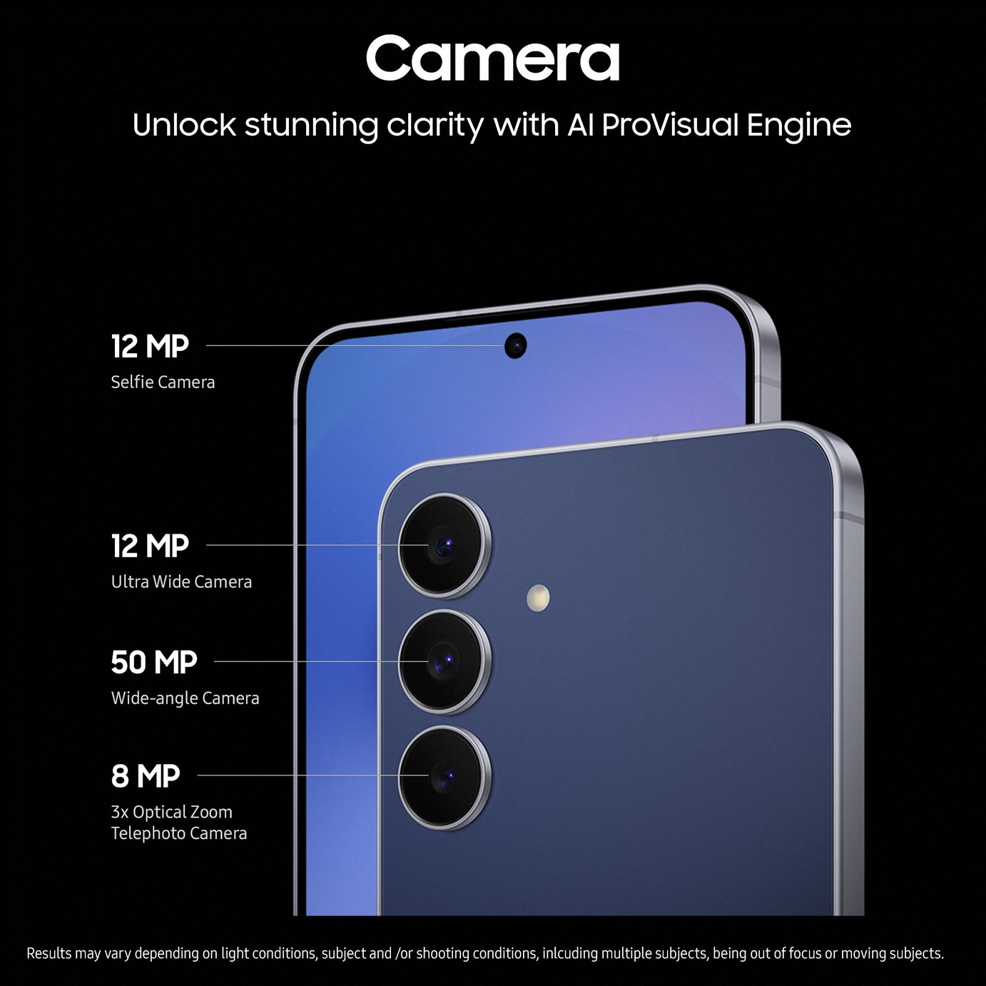 SIM Free Samsung Galaxy S25 FE 128GB AI Mobile Phone - Navy