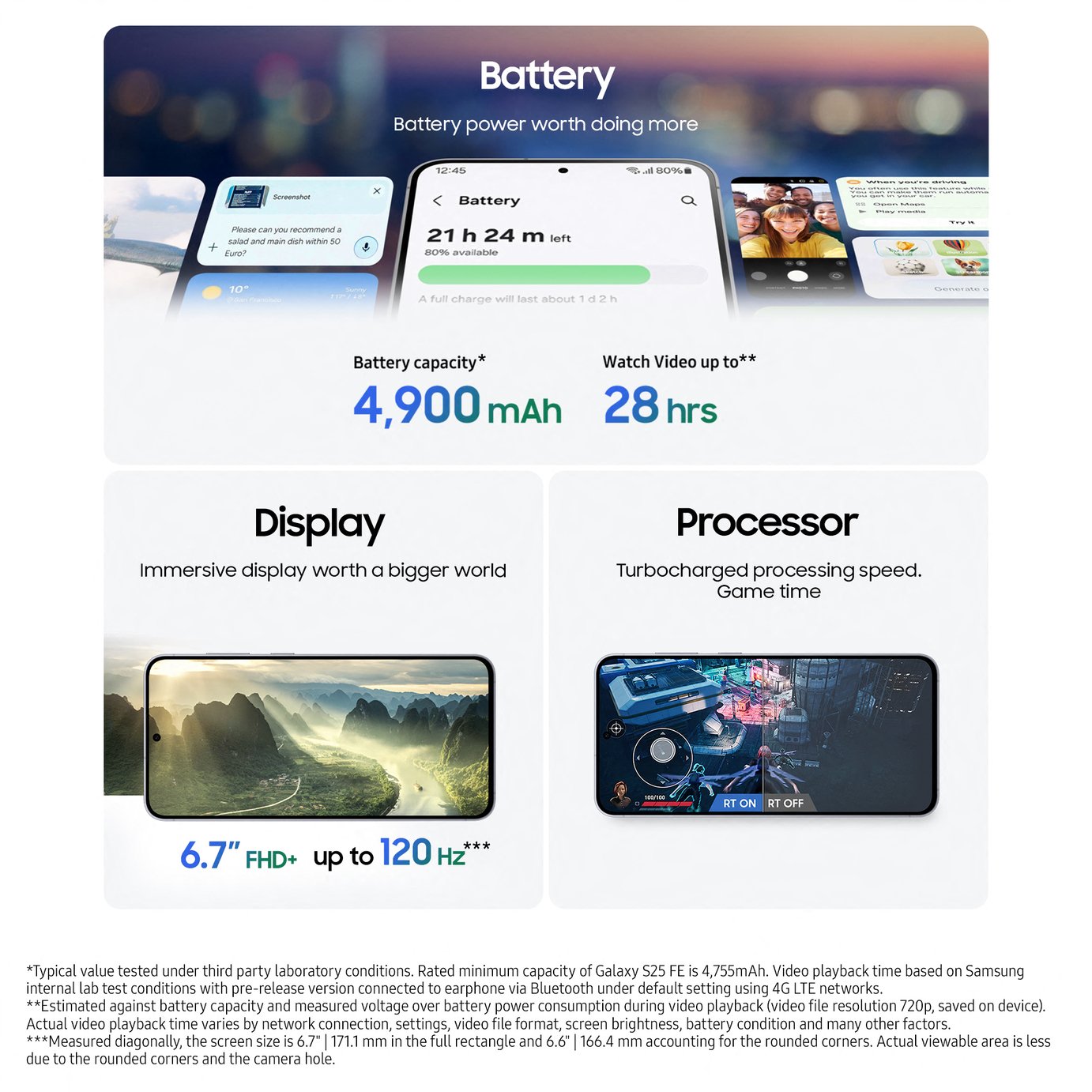 SIM Free Samsung Galaxy S25 FE 128GB AI Mobile Phone - Navy