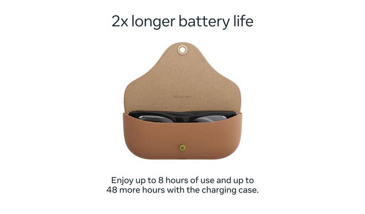 Ray-Ban Meta Wayfarer Gen 2 - Matte Black, Clear