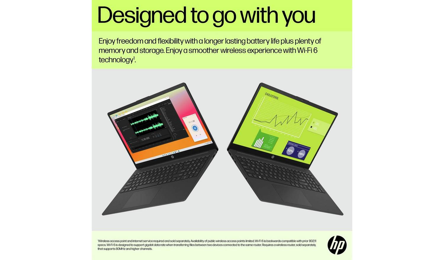 HP 15-fd0060na 15.6in Intel Core i3 4GB 128GB Laptop