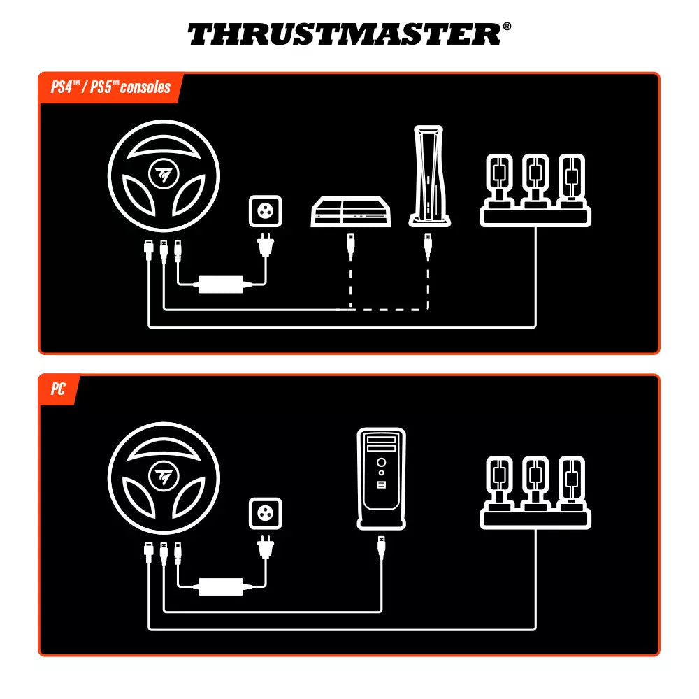 Thrustmaster T248R Race Wheel Kit For PS5