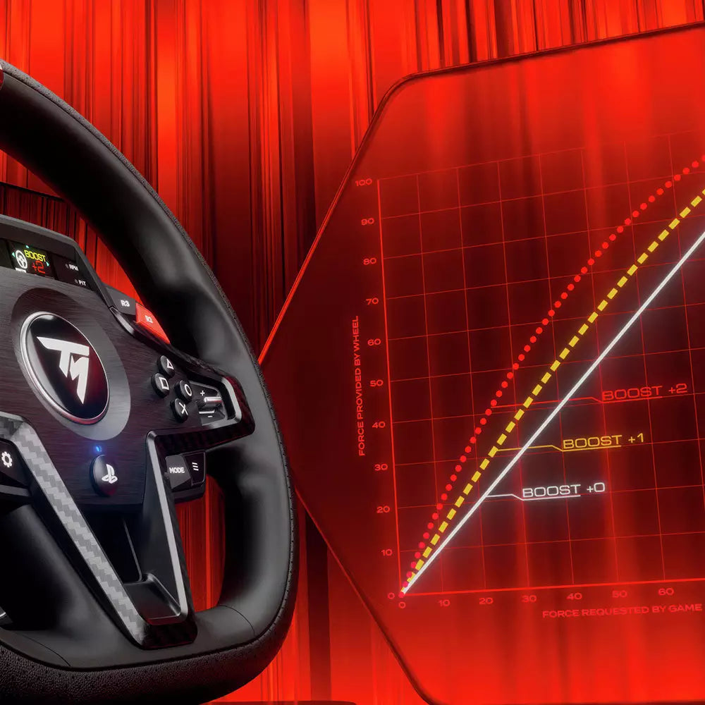 Thrustmaster T248R Race Wheel Kit For PS5