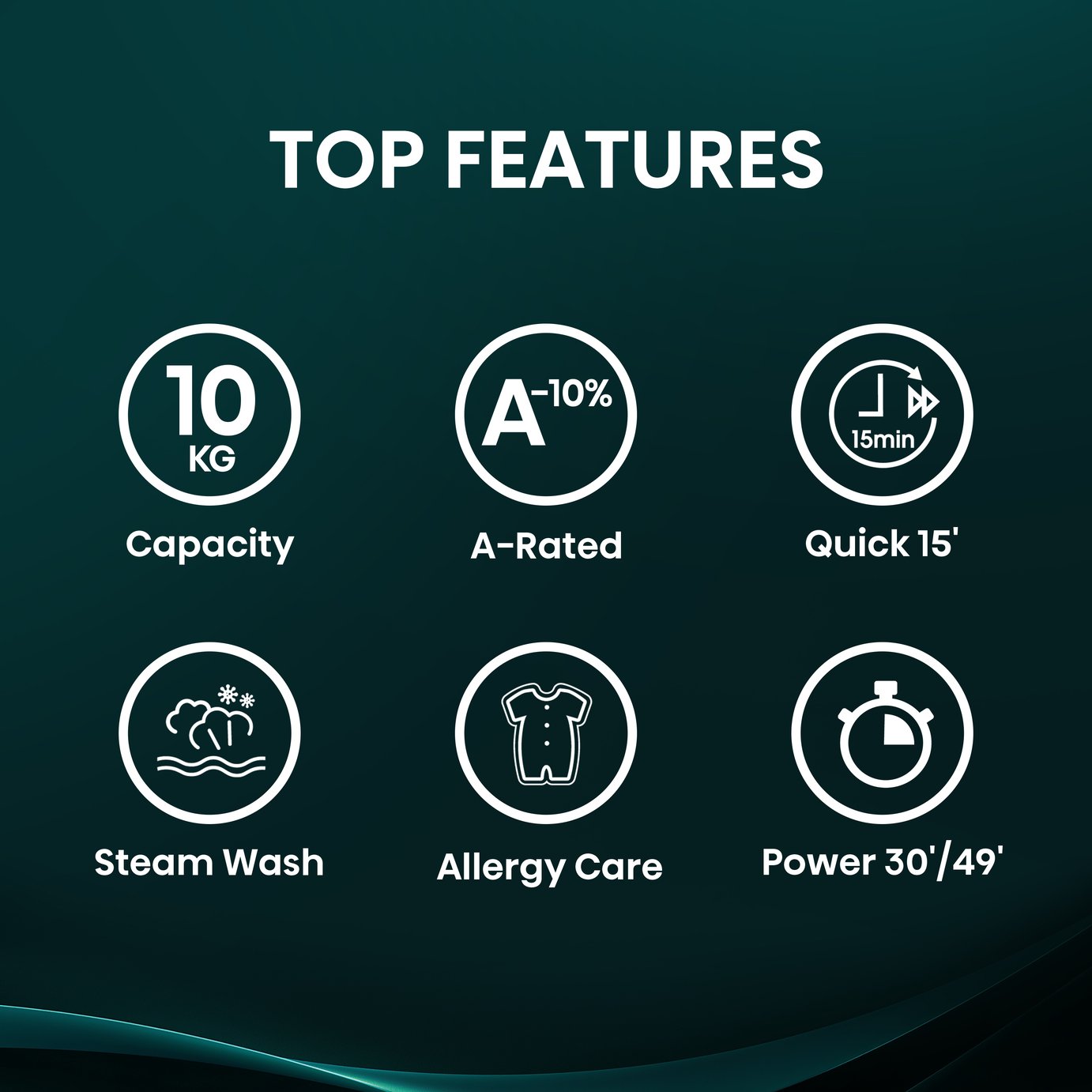 Hisense WF1Q1041BW 10KG 1400 Spin Washing Machine - White