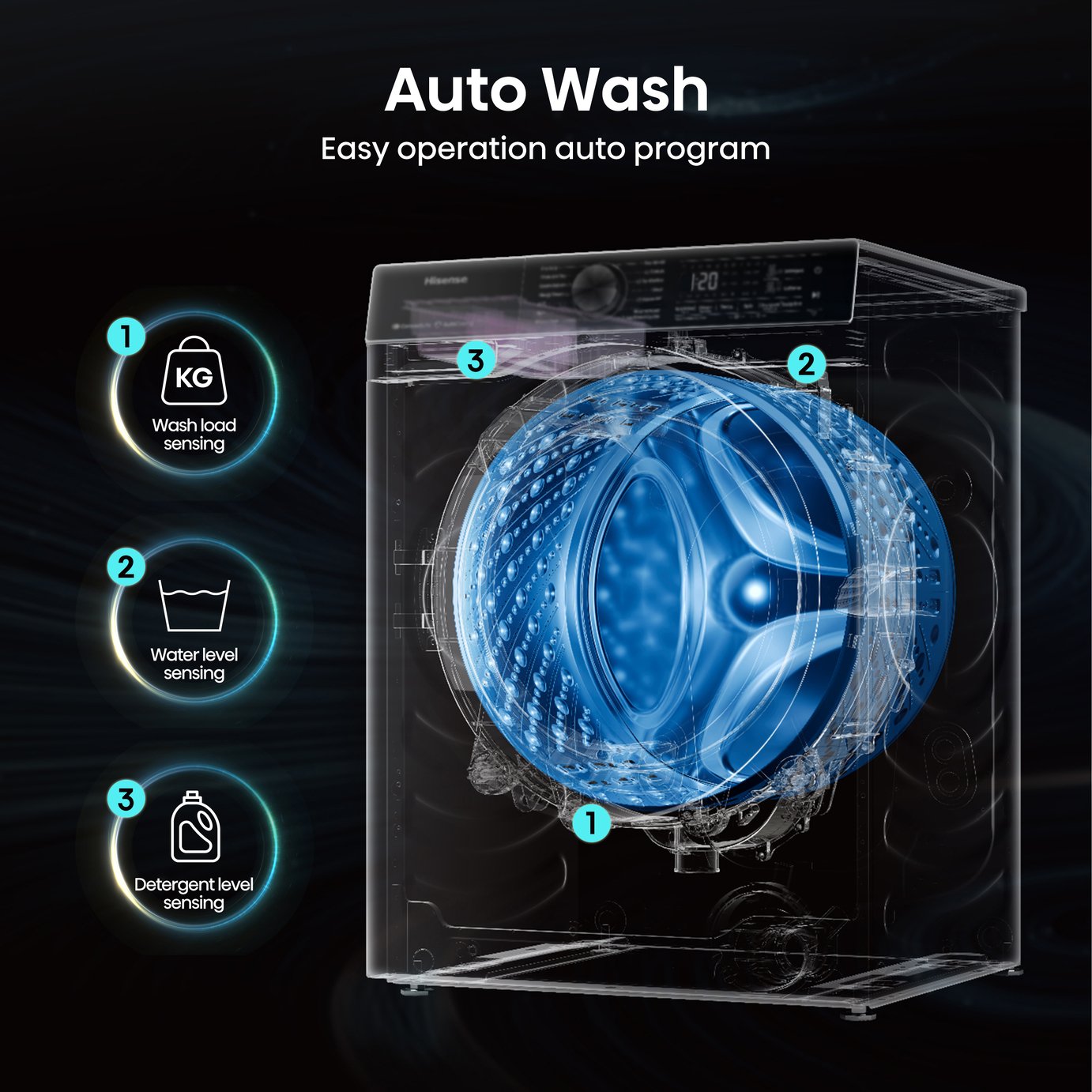 Hisense WF1Q1041BW 10KG 1400 Spin Washing Machine - White